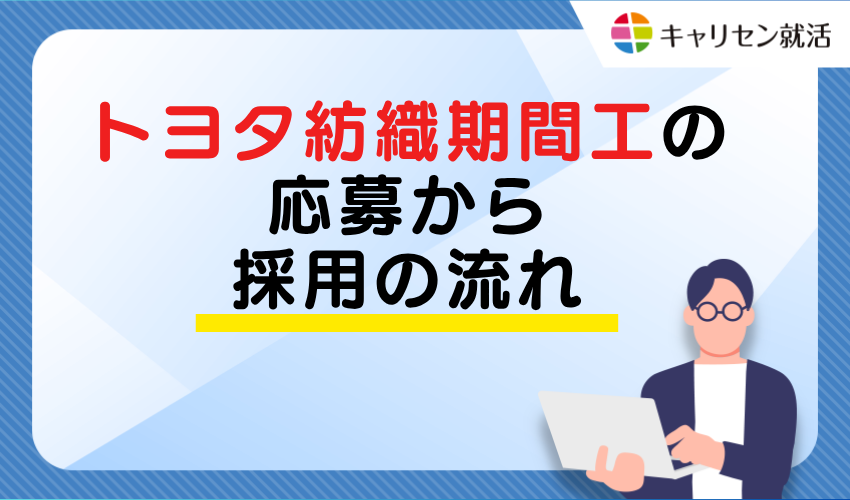Application to hiring process for Toyota Boshoku temporary workers
