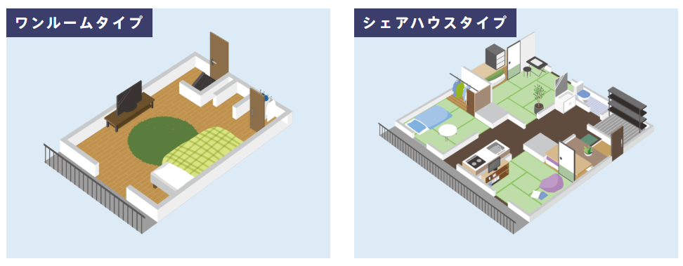デンソー　寮