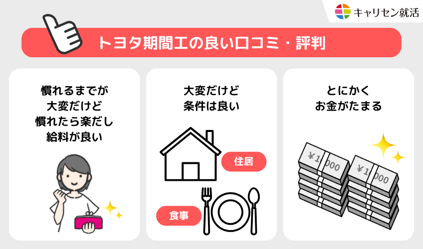 良い口コミ・評判