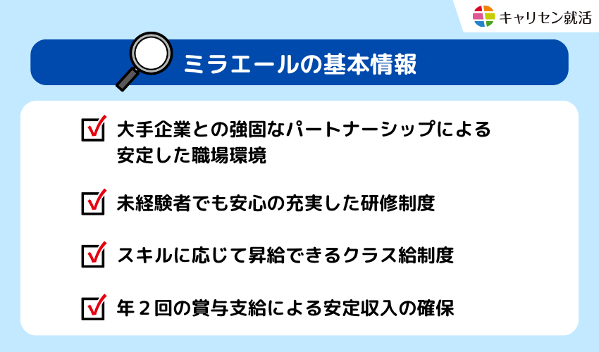 ミラエールの基本情報