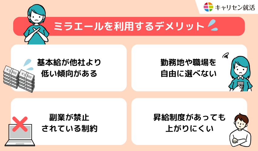 ミラエールを利用するデメリット