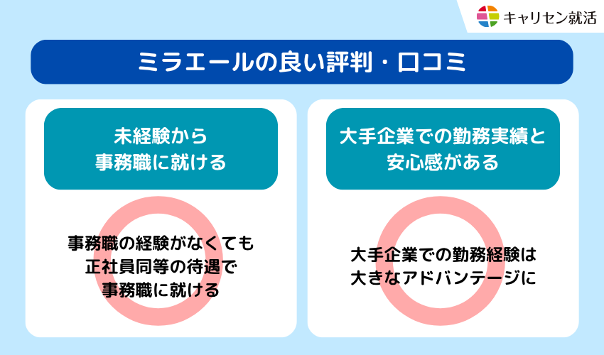 ミラエールの良い評判・口コミ