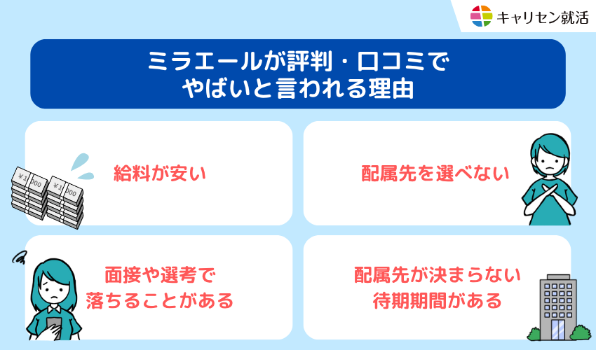 ミラエールが評判・口コミでやばいと言われる理由