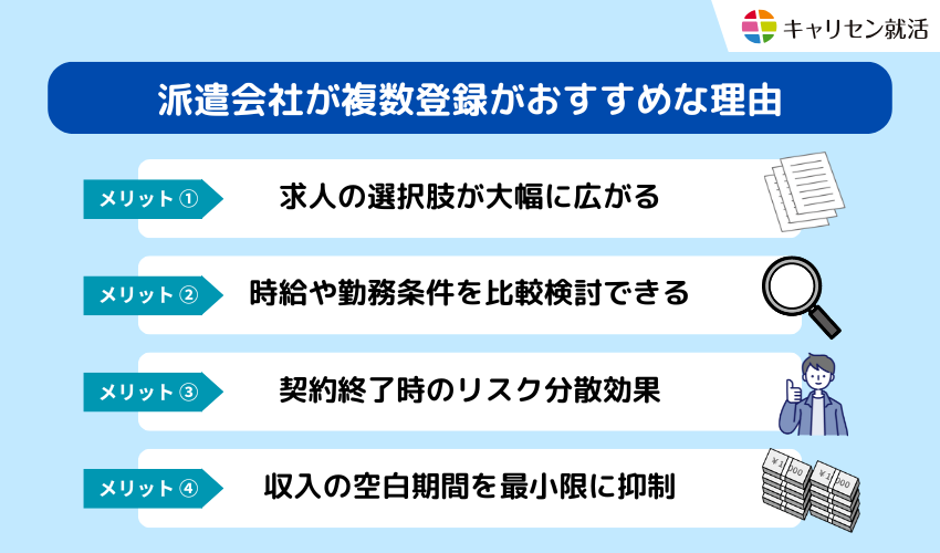 派遣会社が複数登録がおすすめな理由