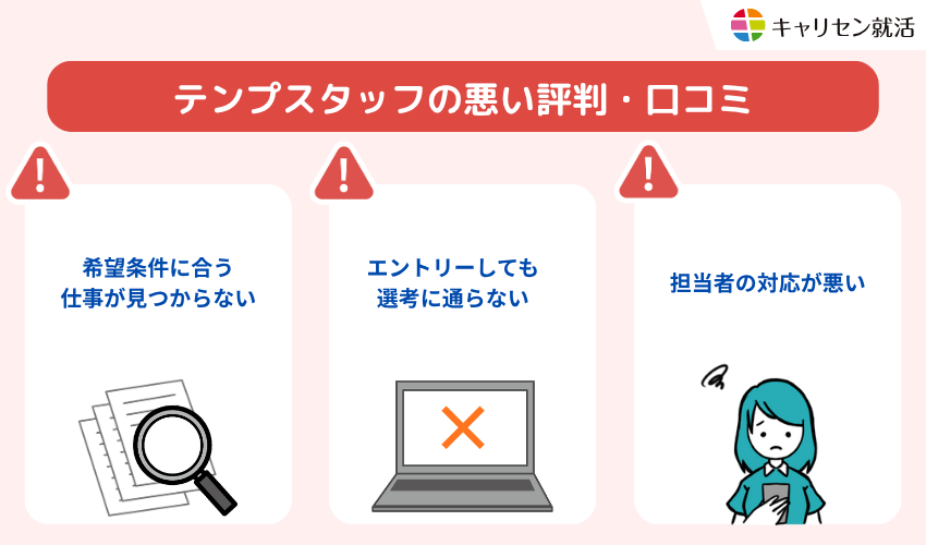テンプスタッフの悪い評判・口コミ