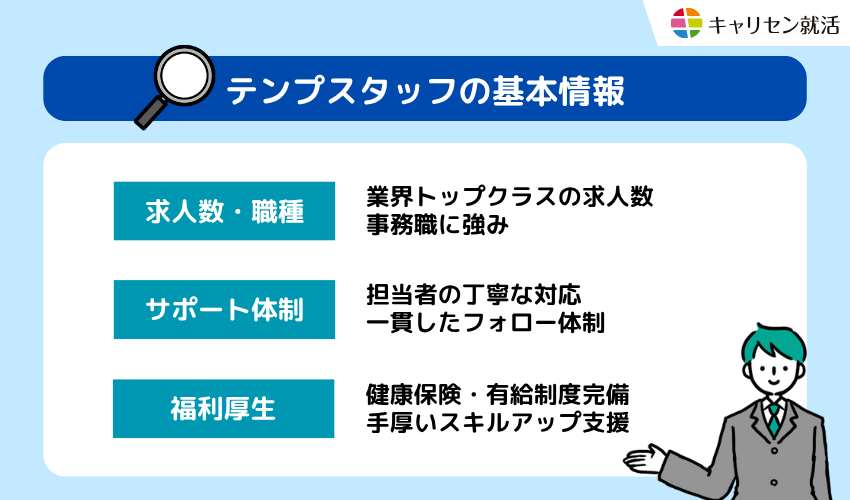 テンプスタッフ