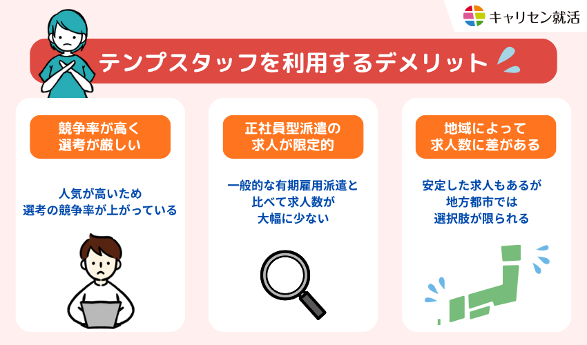 テンプスタッフを利用するデメリット