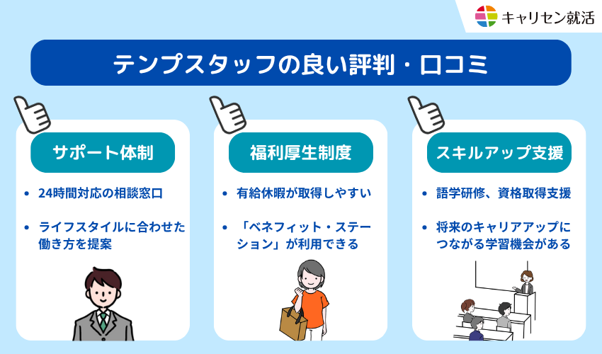 テンプスタッフの良い評判・口コミ