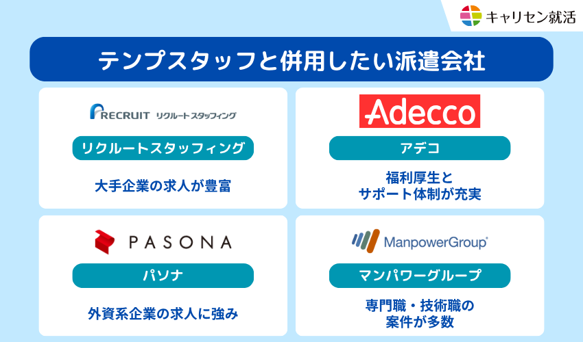 テンプスタッフと併用したい派遣会社