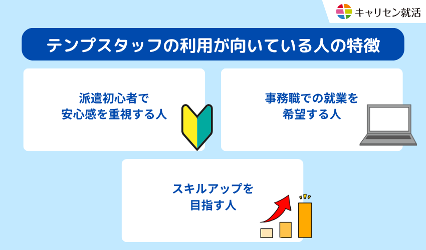テンプスタッフの利用が向いている人の特徴
