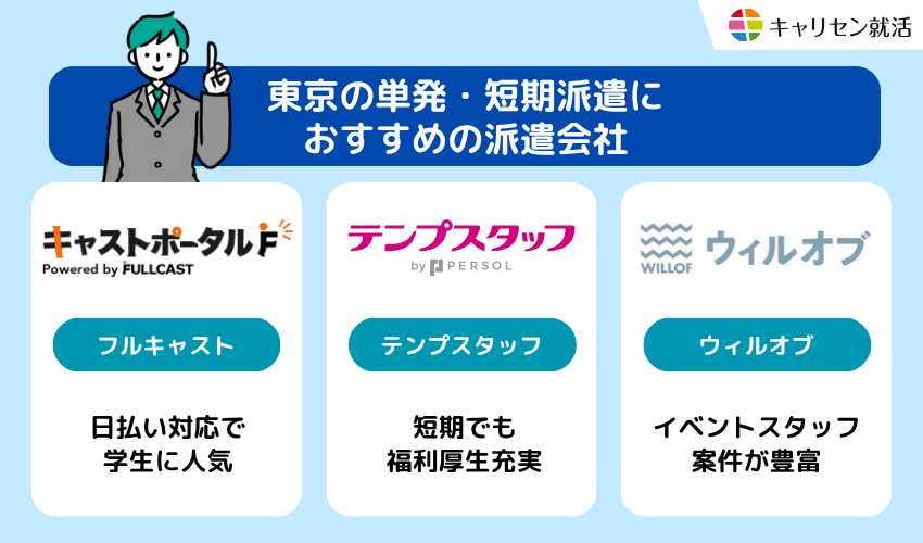 東京の単発・短期派遣におすすめの派遣会社