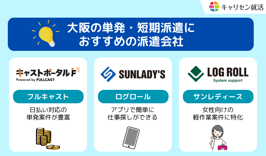 大阪の単発・短期派遣におすすめの派遣会社