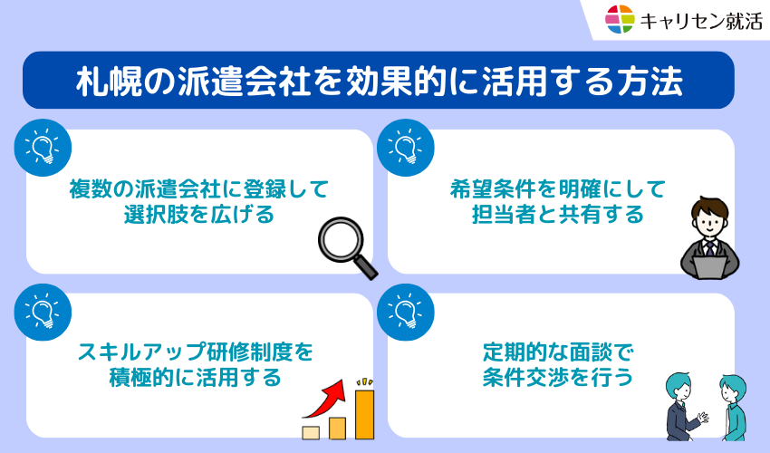 札幌の派遣会社を効果的に活用する方法