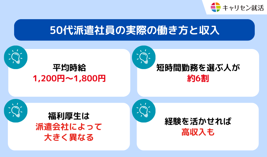 50代派遣社員の実際の働き方と収入