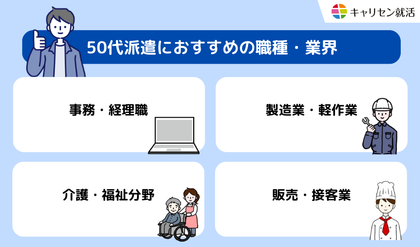 50代派遣におすすめの職種・業界